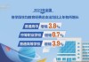 1-9月全国教育支出超过3万亿元