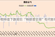 原油价格持续下跌背后 “特朗普交易”有何影响？