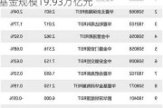 中基协：截至2024年10月末 存续私募基金规模19.93万亿元