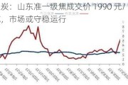 焦炭：山东准一级焦成交价 1990 元/吨，市场或守稳运行