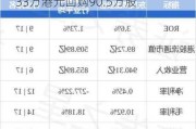 周黑鸭(01458)6月13日斥资约156.33万港元回购90.5万股