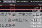 超百亿主力资金狂涌！苹果公司大消息，电子ETF（515260）盘中涨超2%，中科曙光、中国长城涨停