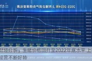 「财经分析」生猪价格回升至2022年底水平 上市猪企经营不断好转