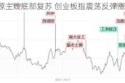 新能源主线底部复苏 创业板指震荡反弹涨近1%