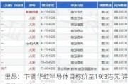 里昂：下调华虹半导体目标价至19.3港元 评级降至“持有”