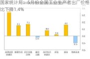 国家统计局：5月份全国工业生产者出厂价格同比下降1.4%