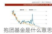 抱团基金是什么意思？商业策略中的抱团合作如何增强竞争力？