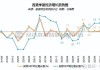 应力控股(02663.HK)年度收益约6.66亿港元 同比增加约17.2%