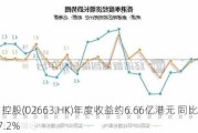 应力控股(02663.HK)年度收益约6.66亿港元 同比增加约17.2%