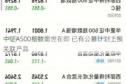 中证A500指数面世在即 已有公募***上报关联产品