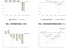 网达软件：上半年净利润600.6万元 同比扭亏