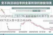 美国5月CPI同比上涨3.3% 美联储维持利率不变 纳斯达克100ETF龙头集中度达48.64%