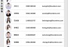 精智达：累计回购约16.36万股