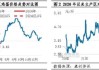 鸡蛋半年度总结：上半年蛋价低位反弹 下半年或高于预期