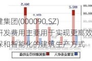 天健集团(000090.SZ)：研发费用主要用于实现更高效、环保和智能化的建筑生产方式