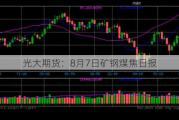 光大期货：8月7日矿钢煤焦日报