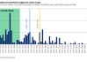 美银美林：跨越高成本障碍，美国电车市场2028年将迎新增长拐点