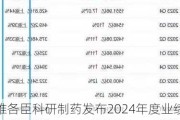 雅各臣科研制药发布2024年度业绩 股东应占溢利2.67亿港元同比增加6.34%