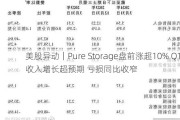 美股异动｜Pure Storage盘前涨超10% Q1收入增长超预期 亏损同比收窄