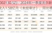 沃尔核材(002130.SZ)：2024年一季度沃尔新能源实现营业收入1.58亿元（未经审计），同比增长37.48%