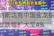 纳斯达克中国金龙指数跌幅扩大至4%