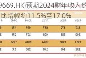 北森控股(09669.HK)预期2024财年收入约8.37亿元至8.79亿元 同比增幅约11.5%至17.0%