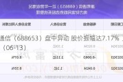 康希通信（688653）盘中异动 股价振幅达7.17%  上涨6.99%（06-13）