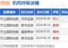 立基工程控股(01690.HK)9月27日耗资2250港元回购3万股