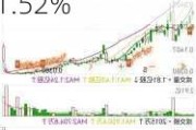 6月10日27只个股获券商关注，奥瑞金目标涨幅达31.52%