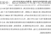 良信股份：拟以5000万元至1亿元回购股份