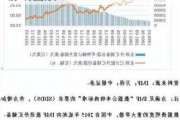 11月外汇储备规模上升 专家解读影响因素