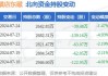 横店东磁(002056.SZ)：累计已回购1.15%股份