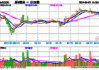 嘉诚国际（603535）：7月24日13时18分触及涨停板