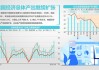 中国银河给予机械设备行业推荐评级：5月PMI指数49.5%，人形机器人产业链催化频繁