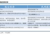 中信建投：低空经济产业短期先关注产业链上游和中游