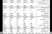 龙迅股份:龙迅股份股东减持股份***公告