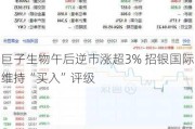 巨子生物午后逆市涨超3% 招银国际维持“买入”评级