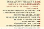 神州数码：拟回购不低于1亿元且不超过2亿元公司股份