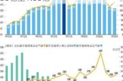 东瑞股份：预计2024年半年度亏损1.30亿至1.00亿