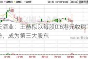 通天酒业：王赫拟以每股0.6港元收购10%股份，成为第三大股东