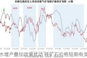 铁水增产叠加政策扰动 铁矿石价格短期有支撑