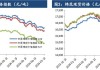 国家发改委：发放棉花进口滑准税配额数量20万吨 全部为非国营贸易配额