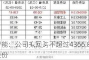 卓郎智能：公司拟回购不超过4366.81万股公司股份