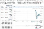 美国亨利港天然气期货价格上调13.95%：国内LNG供需平衡，国际市场预期价格震荡上行