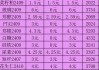 河北滦县花生5.15元/斤：国内产区价格稳定，交易清淡