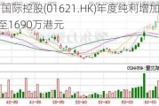 域高国际控股(01621.HK)年度纯利增加约92.5%至1690万港元