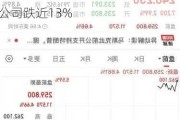 马斯克发声，特斯拉一度涨超5%！受微软“蓝屏”事件影响，这家公司跌近13%