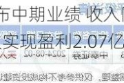 和誉-B发布中期业绩 收入同比增长2509%首次实现盈利2.07亿元