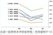 高盛：股票资本市场复苏慢，交易量低于 10 年平均 30%