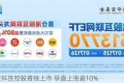 广联科技控股首挂上市 早盘上涨逾10%